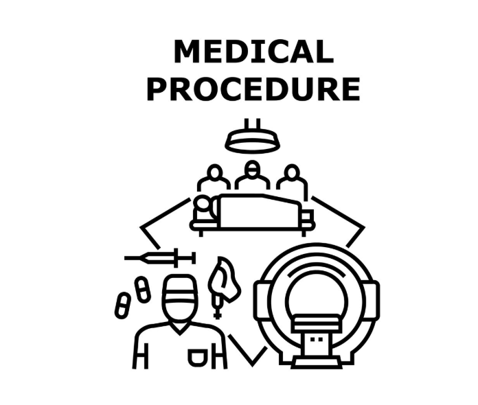 Procedures